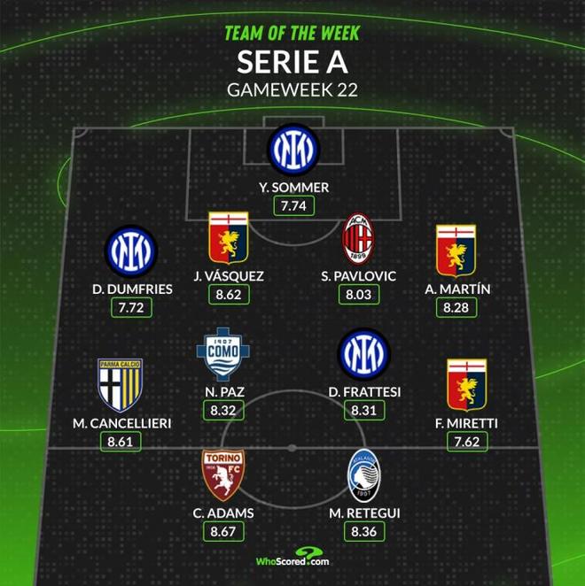 为了备战此 为了备战此