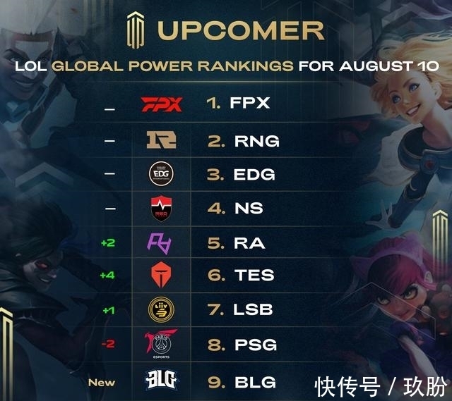 进行了针对 进行了针对