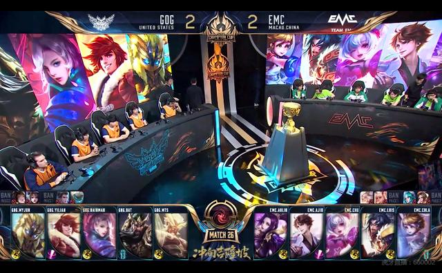 开勇士时 开勇士时