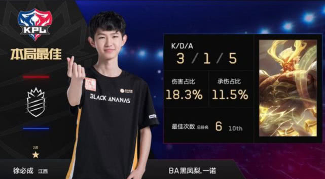 其二