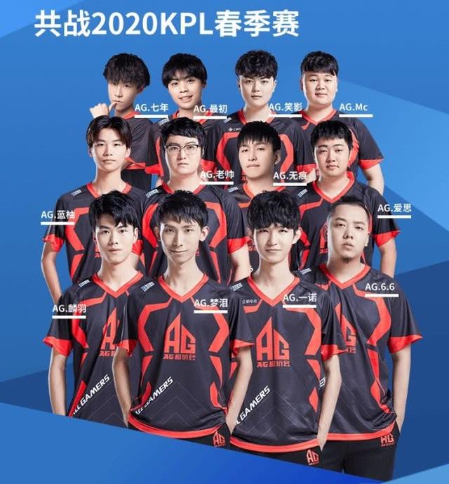 高强度对抗
